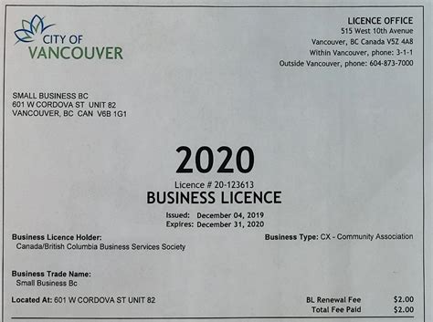 city of vancouver license renewal.